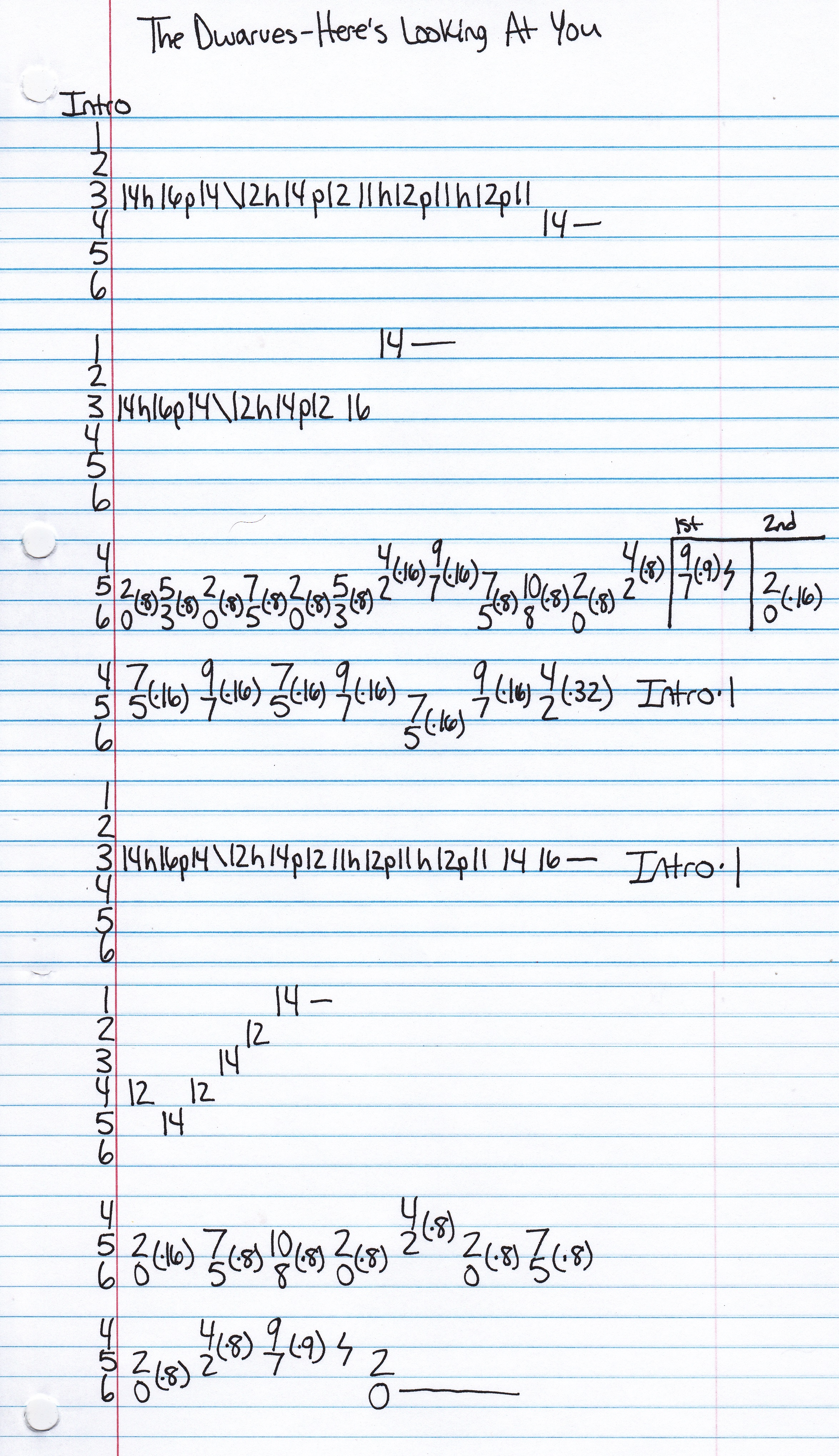 High quality guitar tab for Here's Looking At You by The Dwarves off of the album Taking Back The Night. ***Complete and accurate guitar tab!***